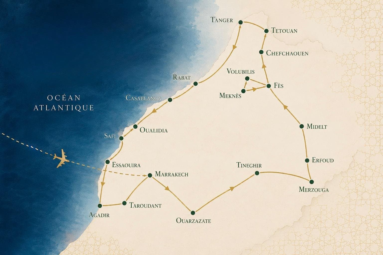 Private Tours
